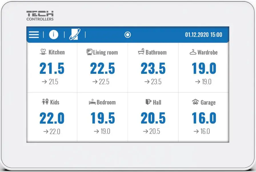 TECH CONTROLLERS EU-M-12 Subordinate Room Controller