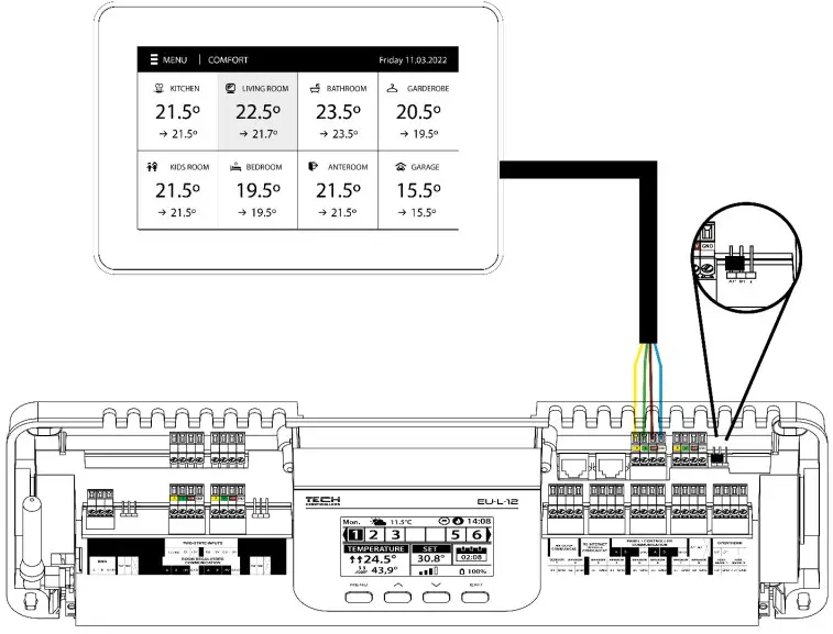 INSTALLING THE CONTROLLER