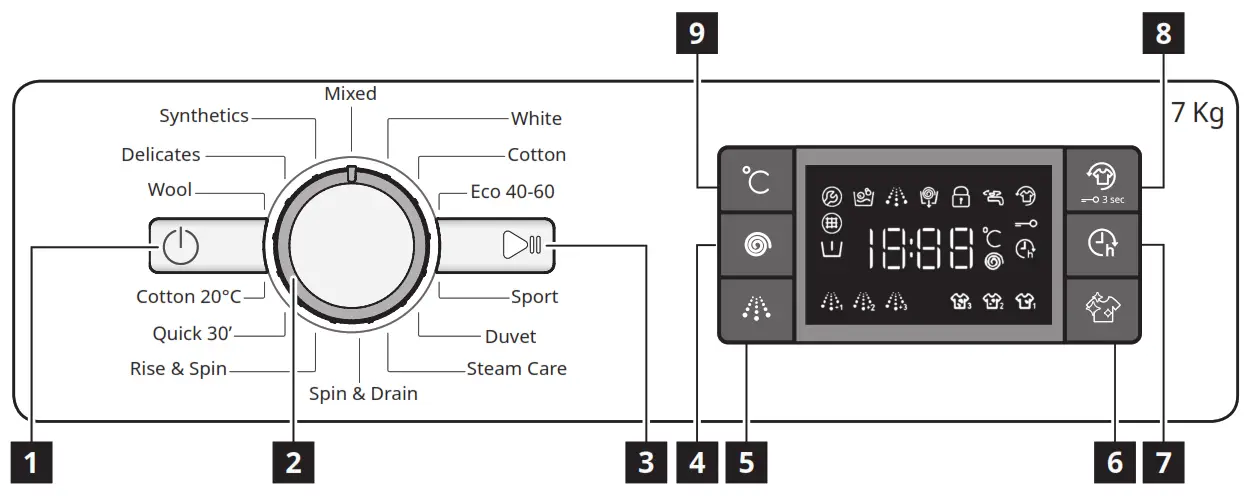 IKEA 405.237.66 UDDARP Washing Machine - Control Panel