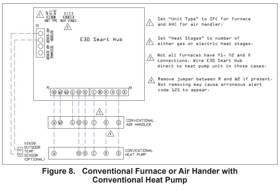 Lennox-E30-Smart-Thermostat-fig-11