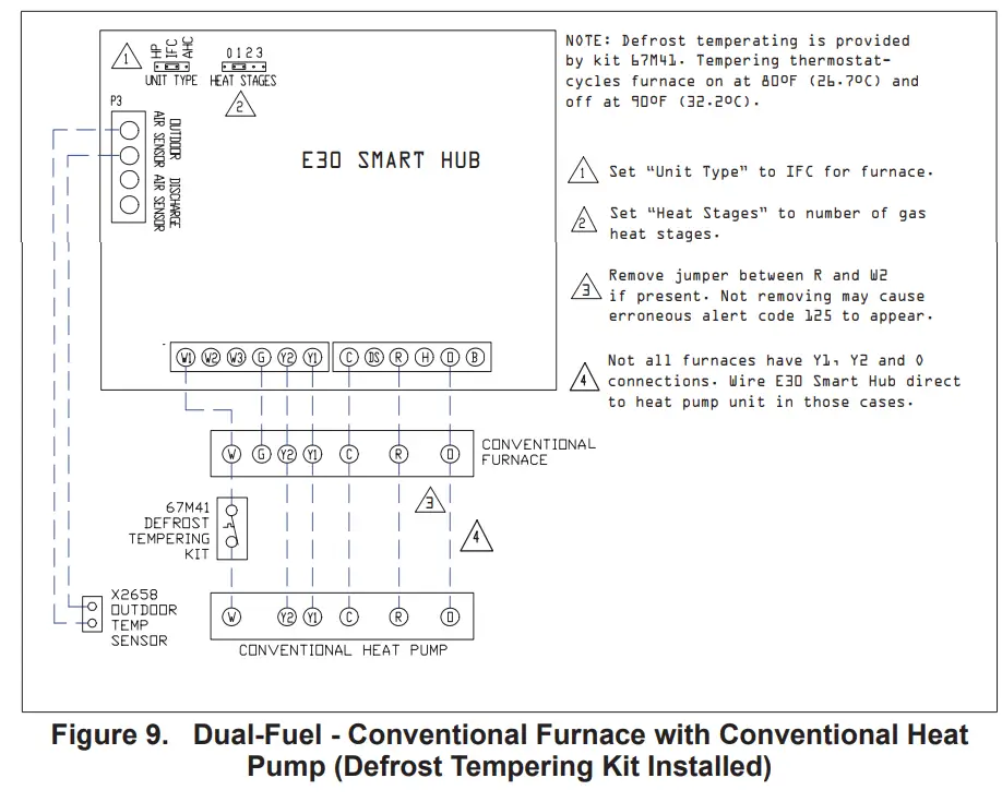 Lennox-E30-Smart-Thermostat-fig-13