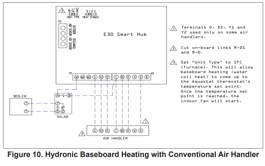 Lennox-E30-Smart-Thermostat-fig-14