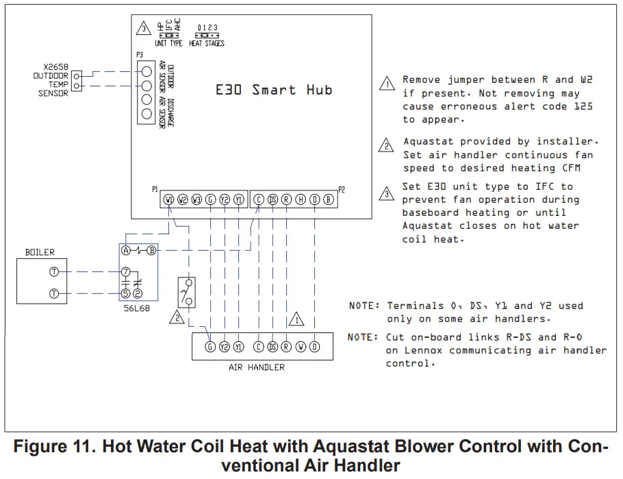 Lennox-E30-Smart-Thermostat-fig-15
