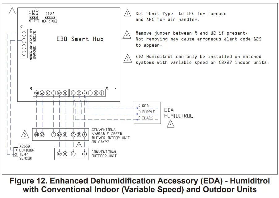 Lennox-E30-Smart-Thermostat-fig-16