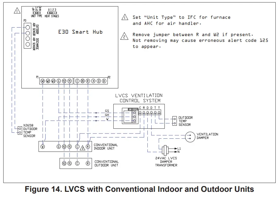 Lennox-E30-Smart-Thermostat-fig-18