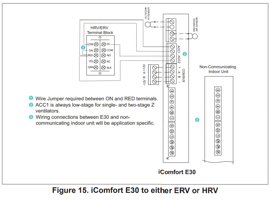 Lennox-E30-Smart-Thermostat-fig-19