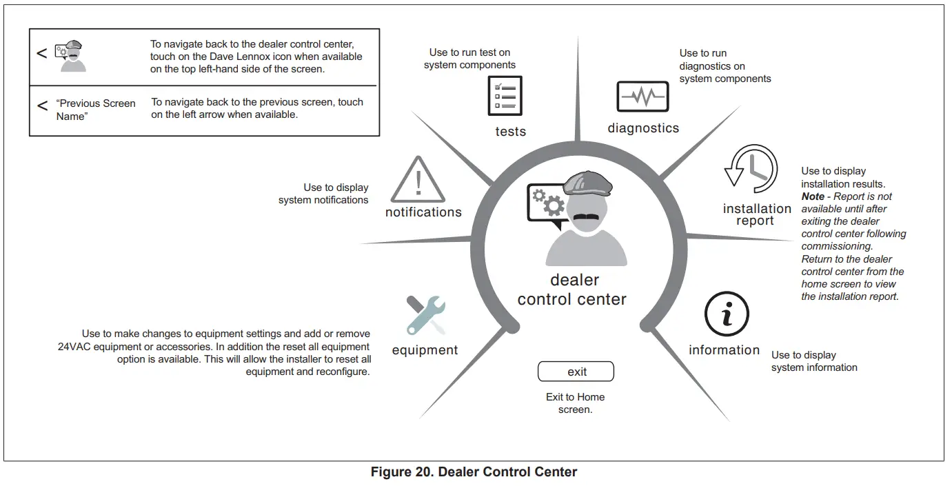 Lennox-E30-Smart-Thermostat-fig-31