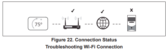 Lennox-E30-Smart-Thermostat-fig-40