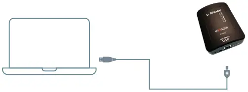 Before You Start Figure 2