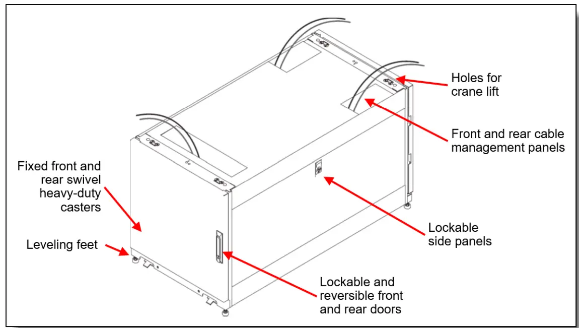 Lenovo 7D2BCTO1WW ThinkSystem Micro Datacenter 18U and 12U Rack Cabinets - parts 1