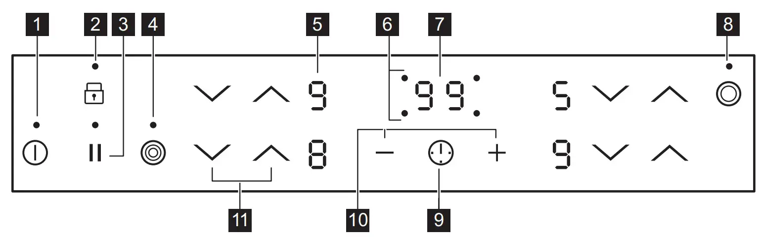 AEG HK634030FB Vetroceramic Hob - Control panel layout