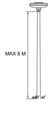 FAGERHULT-5426922-Notor-36-Pendant-2