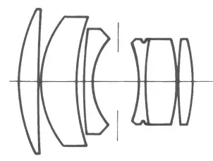 MINOLTA MC 85mm f1 7 Lens Disassembly Tutorial - Things to prepare 14