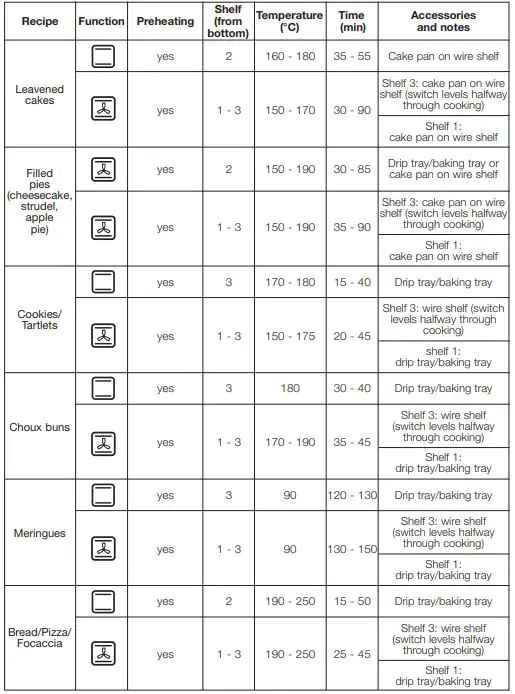 Whirlpool-AKP-738-NB-65L-Electric-Oven-fig-11