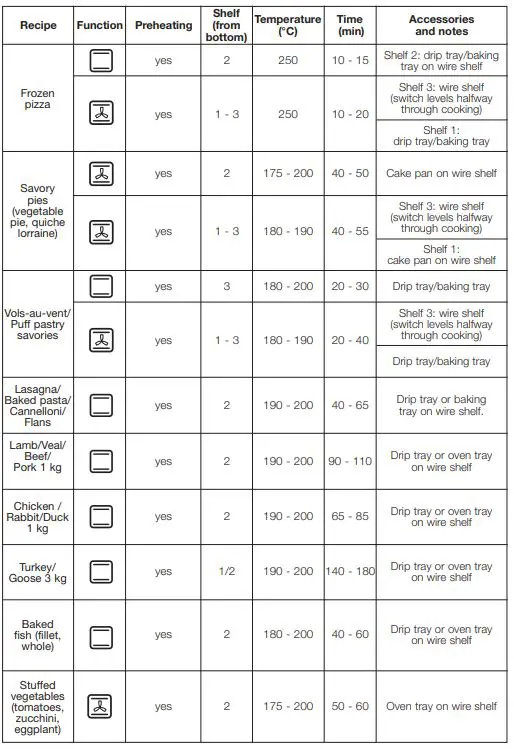 Whirlpool-AKP-738-NB-65L-Electric-Oven-fig-12