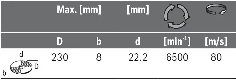 BOSCH-2000-J-Angle-Grinder-5