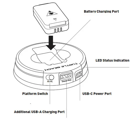 TURTLE BEACH Stealth Pro Wireless Headset for PlayStation - fig 6