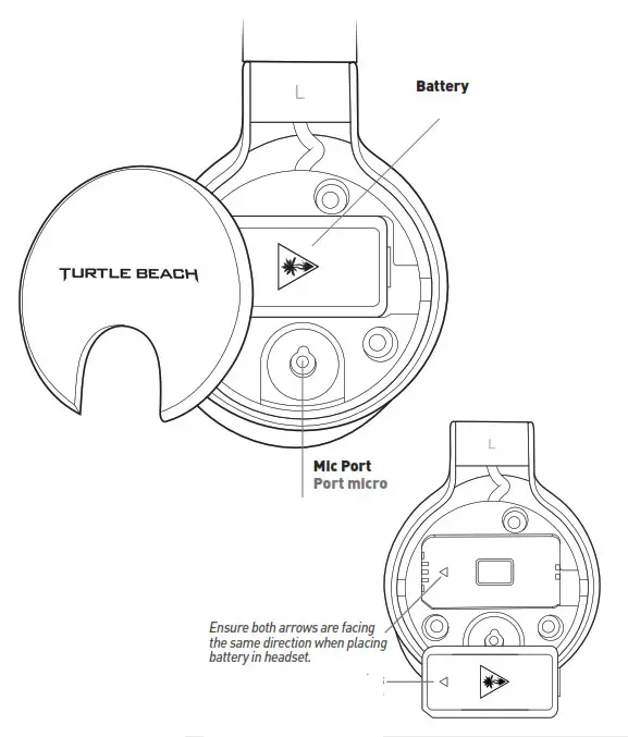 TURTLE BEACH Stealth Pro Wireless Headset for PlayStation - fig 7