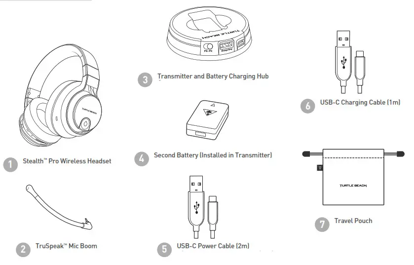 TURTLE BEACH Stealth Pro Wireless Headset for PlayStation