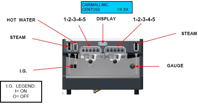 CARIMALI-Cento-Semi-Automatic-Coffee-Machine-fig-1