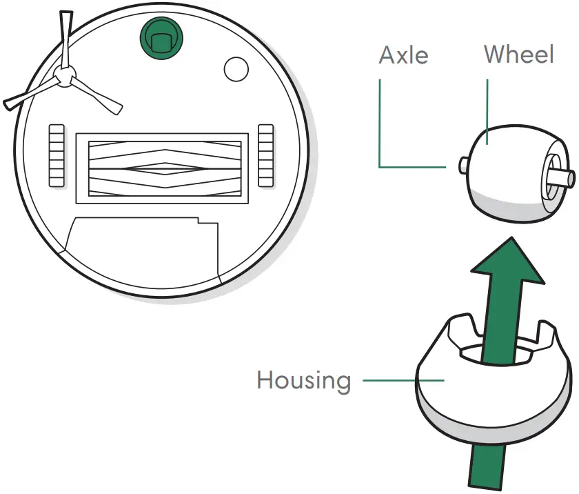 iRobot RVD Y1 i5 Robot Vacuum - Caster Wheel