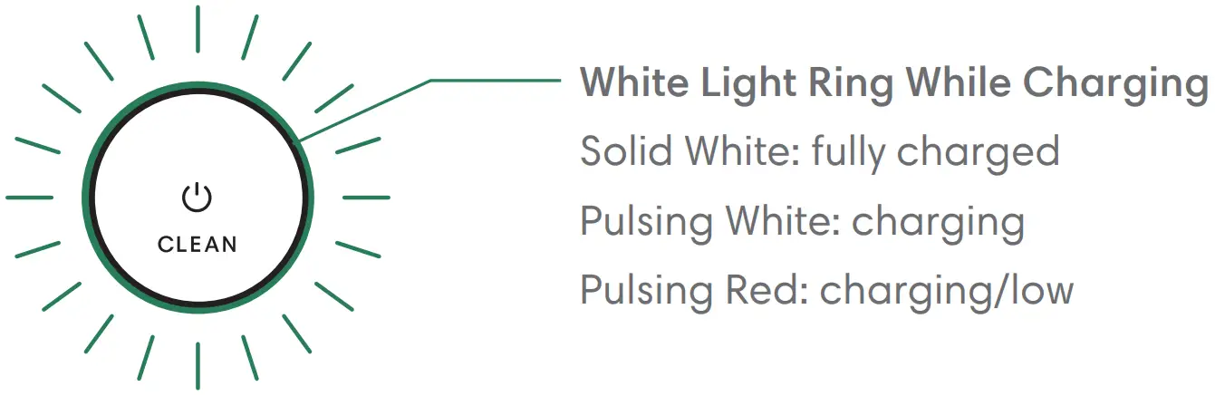 iRobot RVD Y1 i5 Robot Vacuum - Charging