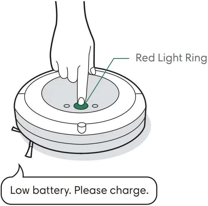 iRobot RVD Y1 i5 Robot Vacuum - Robot