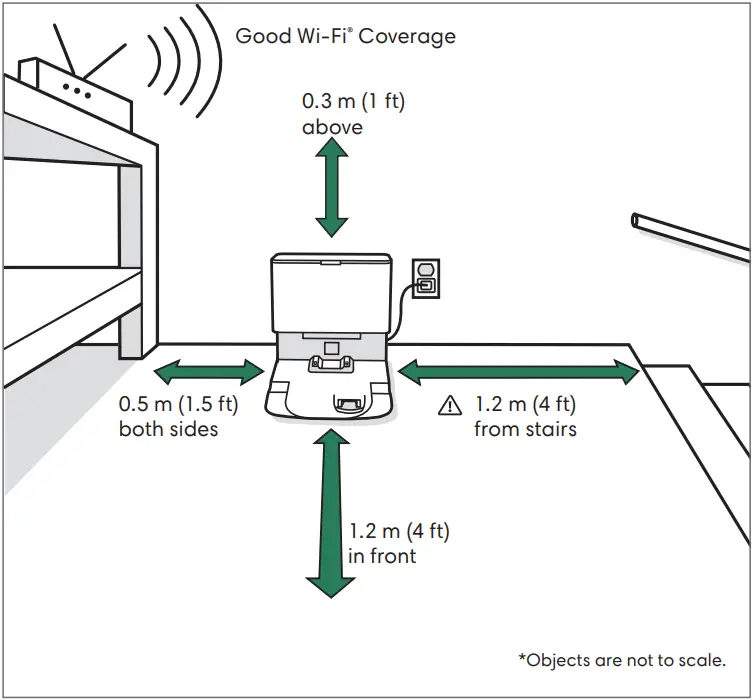 iRobot RVD Y1 i5 Robot Vacuum - View 3