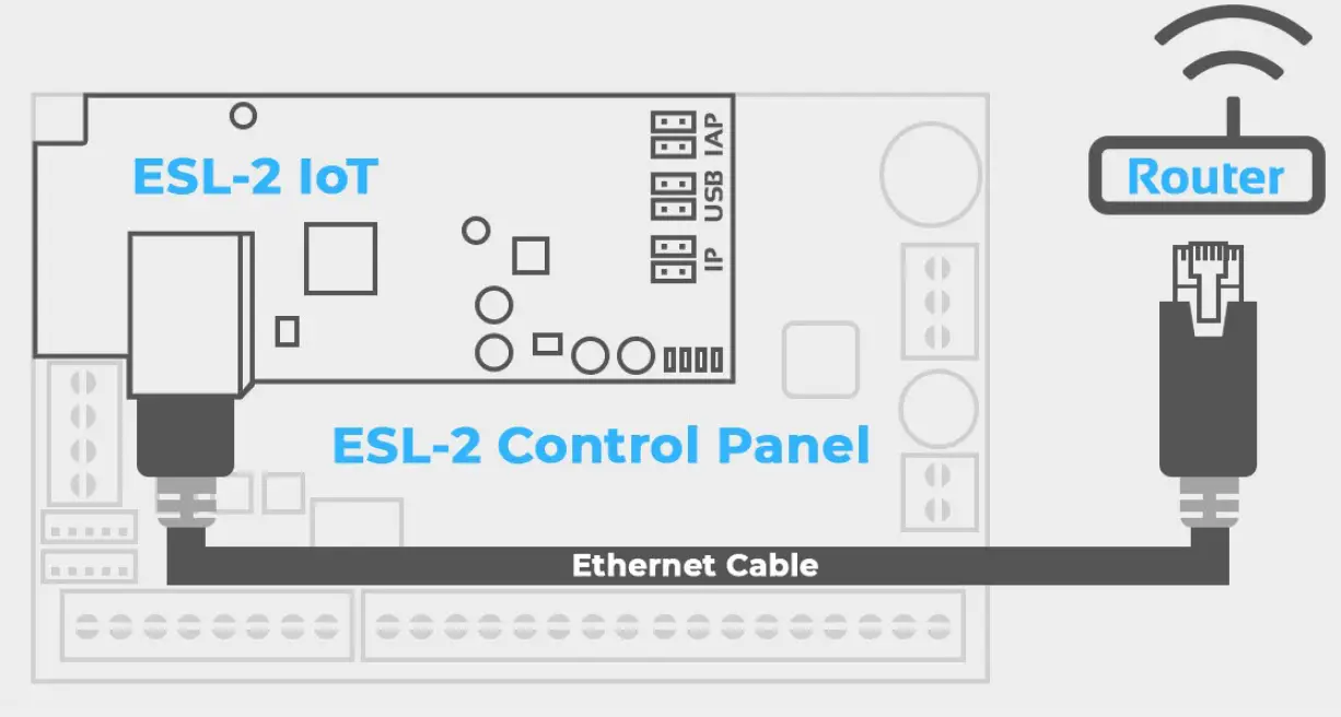 EliteControl-ESL-2-IoT-EliteCloud-App-Module-for-ESL-2-System-03