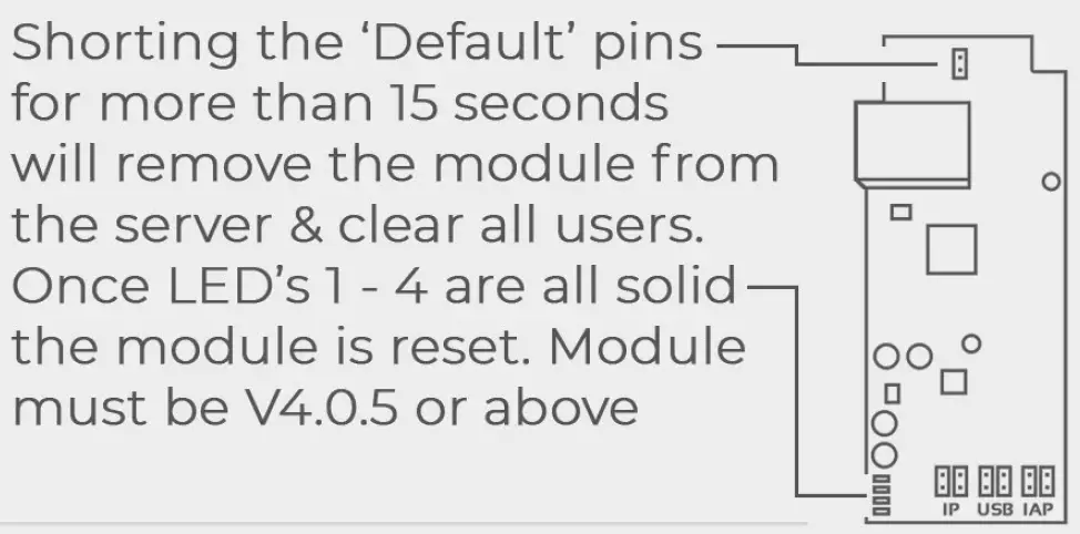 EliteControl-ESL-2-IoT-EliteCloud-App-Module-for-ESL-2-System-14