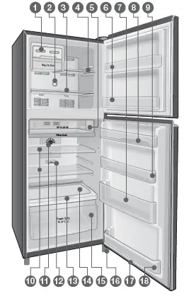 Panasoni-NR-BB251Q -2-door-Refrigerator-fig 12