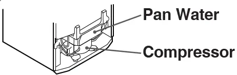 Panasoni-NR-BB251Q -2-door-Refrigerator-fig 19