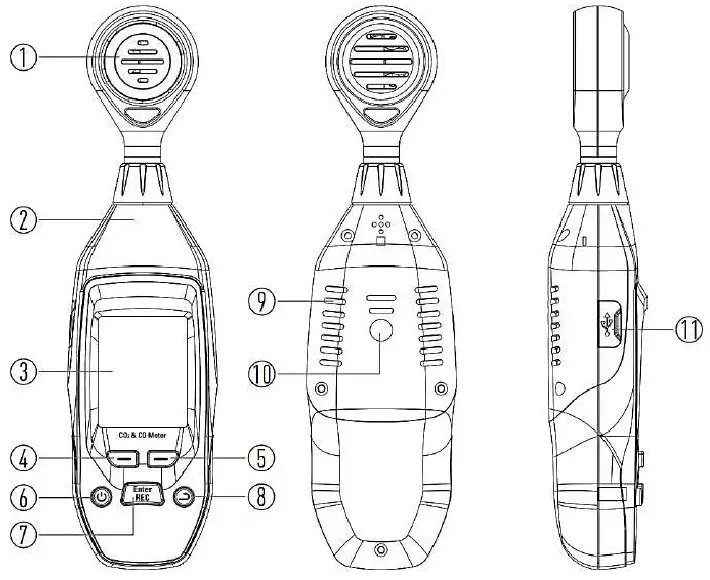 PCE Instruments PCE-EM 880 Air Quality Meter - fig 1