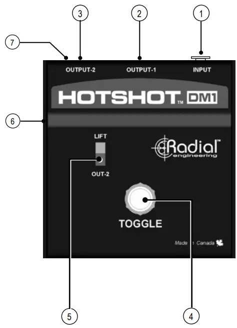 Feature And Function