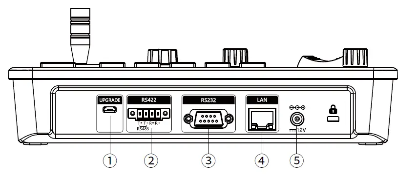 Mini-Pro-RM-LP5-Mini-PTZ-Controller-fig-2