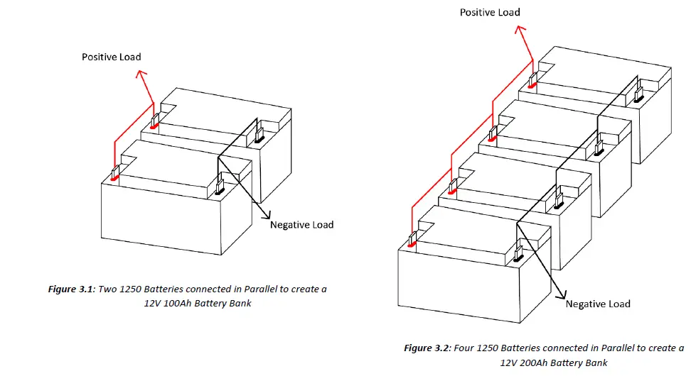 dragonfly-Energy-DF1250-50Ah-12V-Group-24-LiFePO4-Battery-fig-4