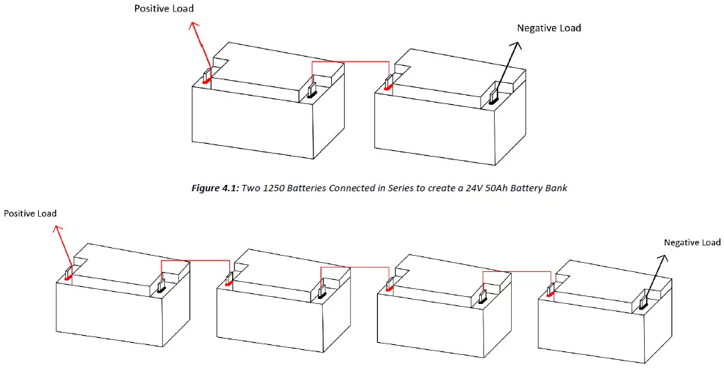 dragonfly-Energy-DF1250-50Ah-12V-Group-24-LiFePO4-Battery-fig-5