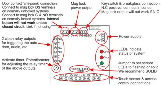 FIG 1 Control board.JPG