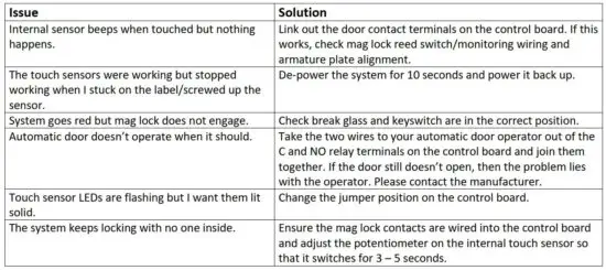 FIG 10 Troubleshooting.JPG