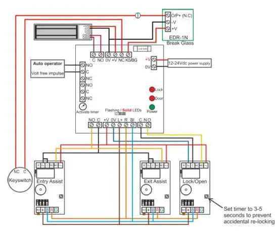FIG 3 Swing Door (3 button).JPG