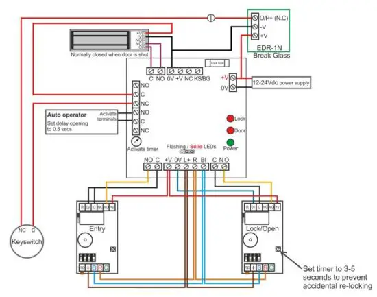 FIG 4 Swing Door (Constant lock).JPG