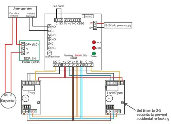FIG 7 Sliding door (Standard).JPG