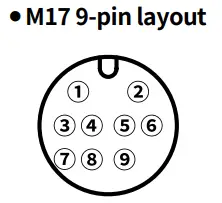 AUTONICS E50 Series Incremental Rotary Encoders fig 3