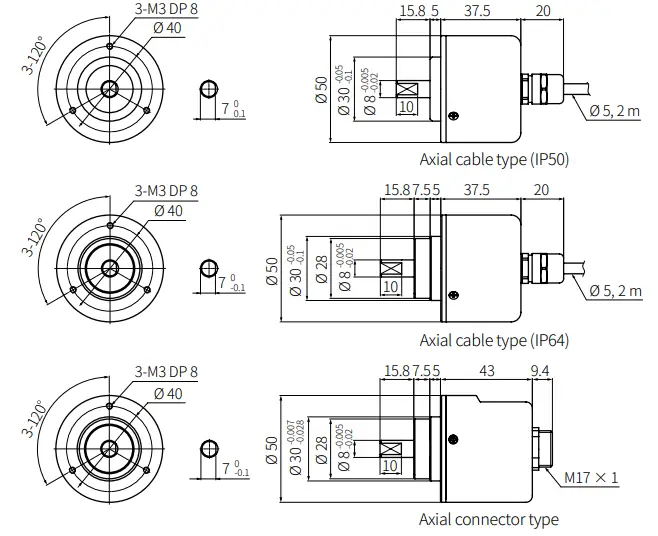 AUTONICS E50 Series Incremental Rotary Encoders fig 6