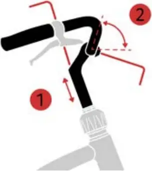 LEKKER Jordaan GT eBike - Fitting the saddle