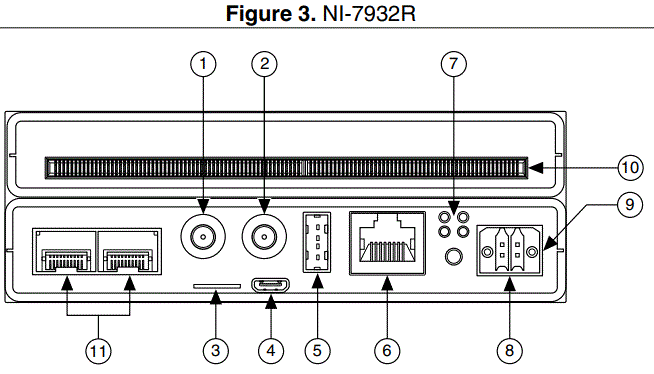 NATIONAL-INSTRUMENTS-NI-7932R-Controller-for-FlexRIO-fig-3