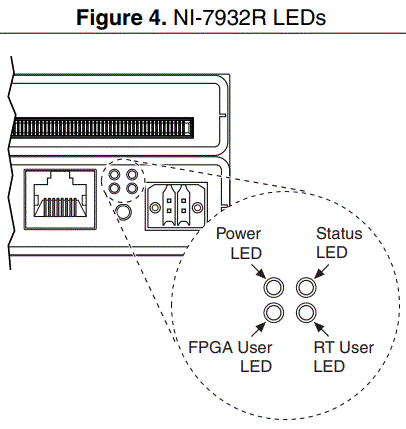NATIONAL-INSTRUMENTS-NI-7932R-Controller-for-FlexRIO-fig-4