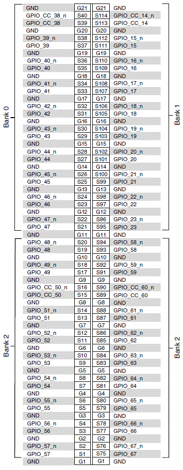 NATIONAL-INSTRUMENTS-NI-7932R-Controller-for-FlexRIO-fig-8