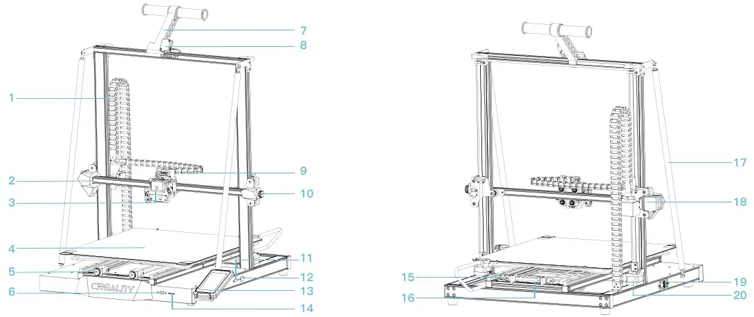 Equipment Introduction