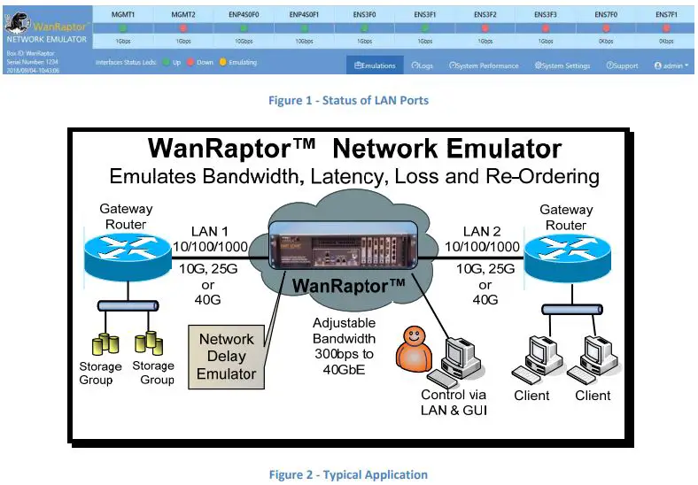EAST-COAST-DATACOM-WanRaptor-Network-Emulator-and-PDS-1-10G- (1)